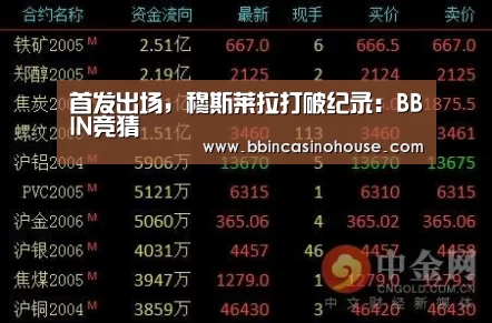 首发出场,穆斯莱拉打破纪录:BBIN竞猜(图1) BBIN竞猜